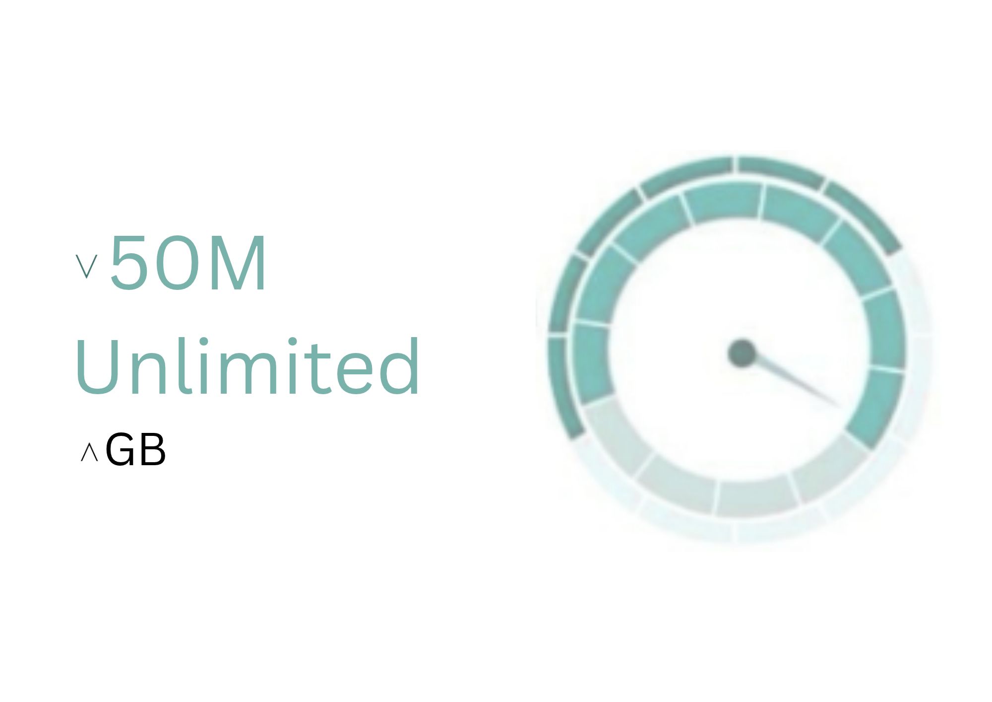 50M-Premium